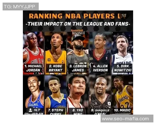 美国足球历史十大球星排名揭晓 谁是最具影响力的球员